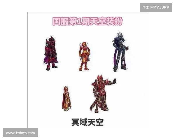 天空套的魅力与地下城勇士新装备深度解析与玩法探讨 天空套的魅力与地下城勇士新装备深度解析与玩法探讨