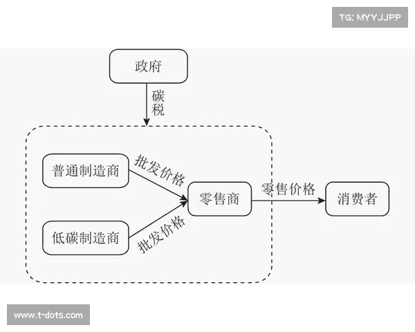 冻伤机制对战斗策略的五大影响分析及应对方案探讨