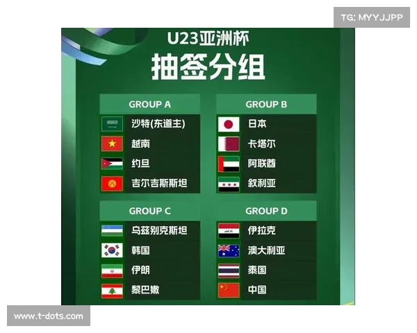 2022与2023亚洲杯赛事对比分析:赛制发展、球队表现与赛事影响探讨
