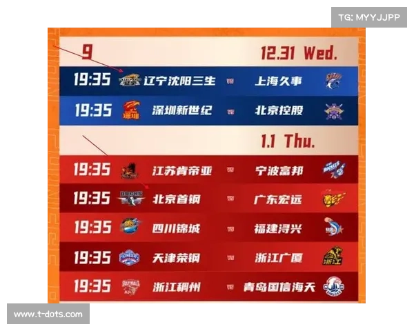 2023年CBA赛季结束时间确定 具体赛程安排与总决赛日程一览