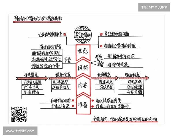从技战术适应到场外因素全面解析纳英戈兰遭弃用的四大核心原因